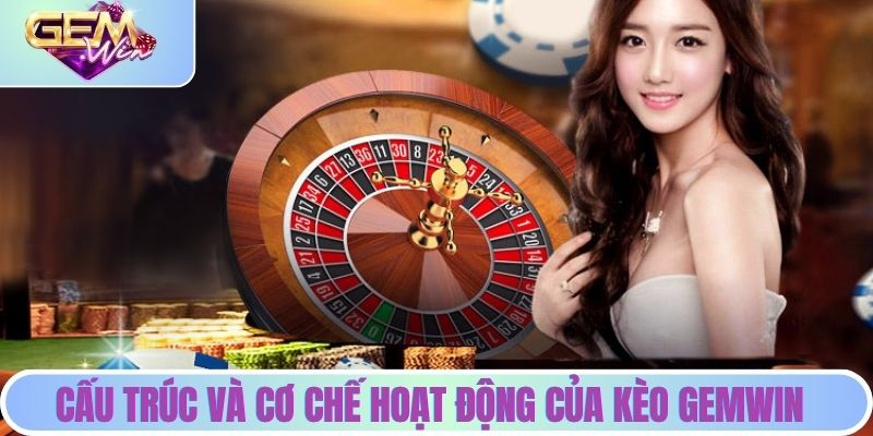 Cấu trúc và cơ chế hoạt động của kèo Gemwin